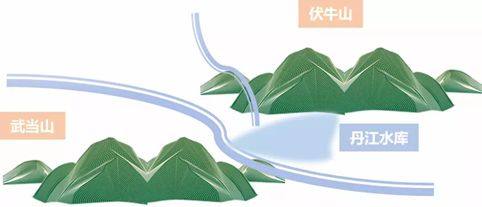 【PG赏金船长原创】国家级旅游度假区案例研究（二）武当山太极湖旅游度假区